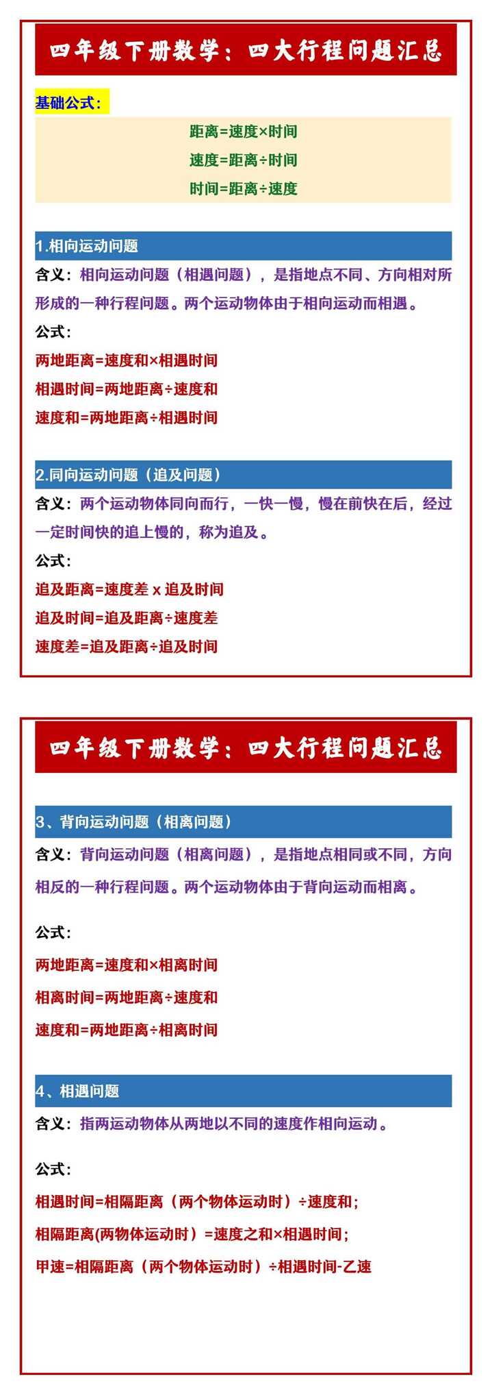 四年级下册数学：四大行程问题汇总
