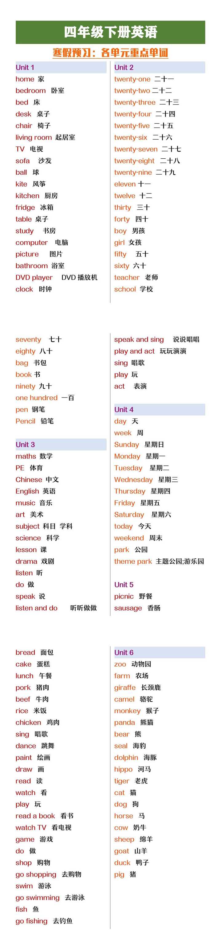 四年级下册英语各单元重点词汇大全