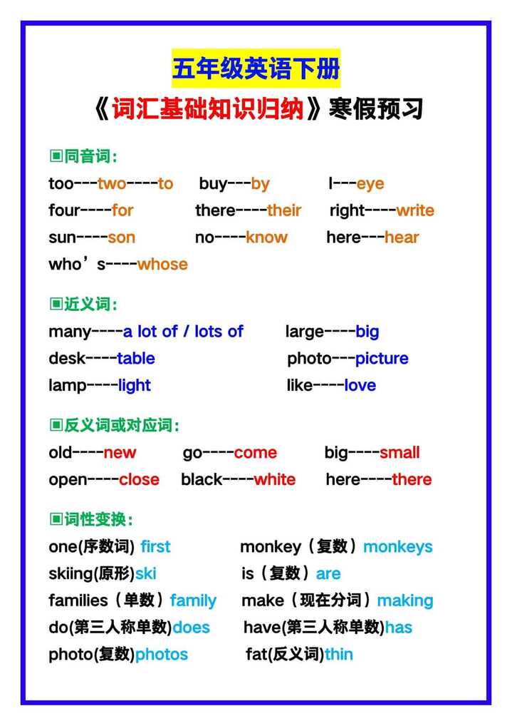 五年级英语下册《词汇基础知识归纳》，寒假预习！