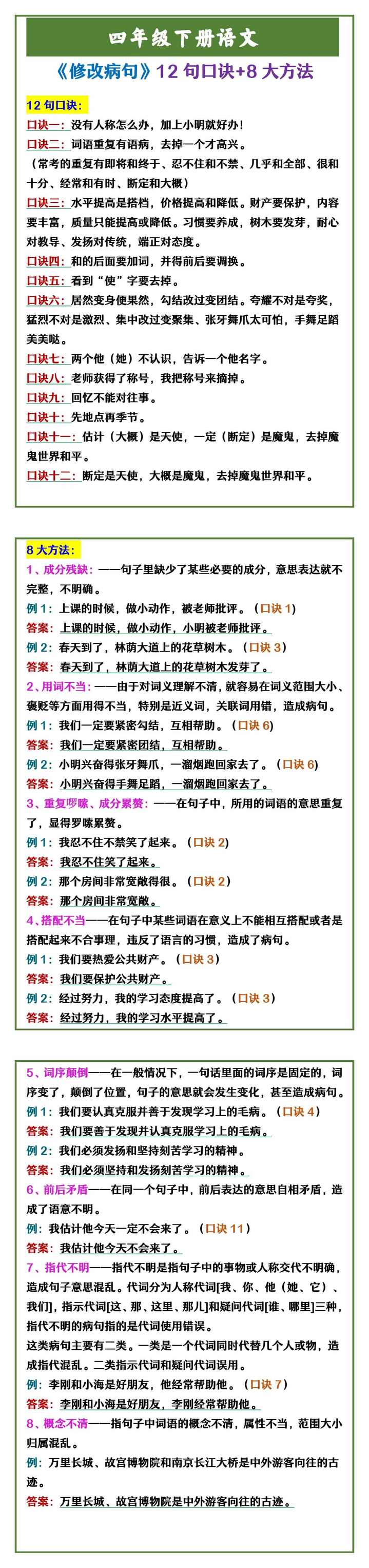 四年级下册语文 《修改病句》12句口诀+8大方法