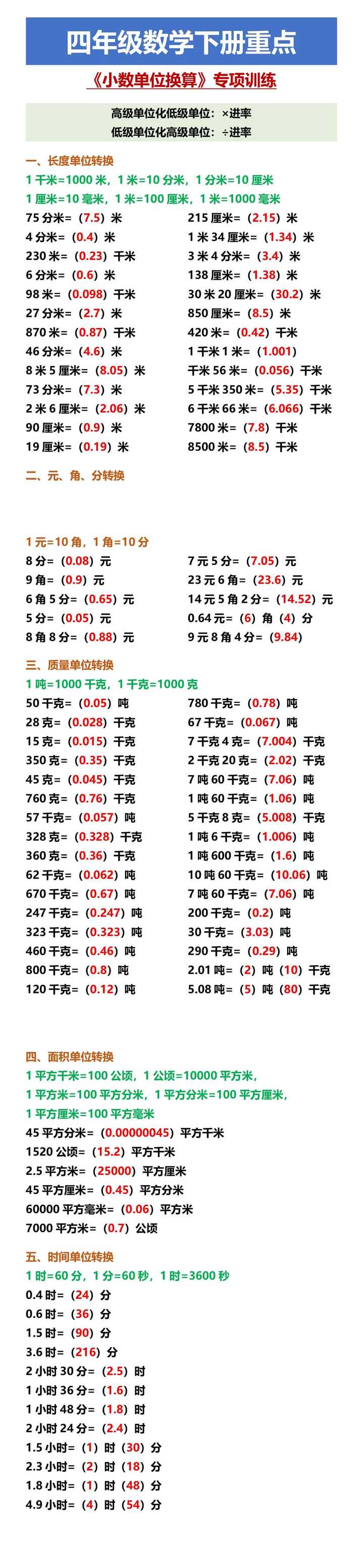 四年级数学下册重点 《小数单位换算》专项训练