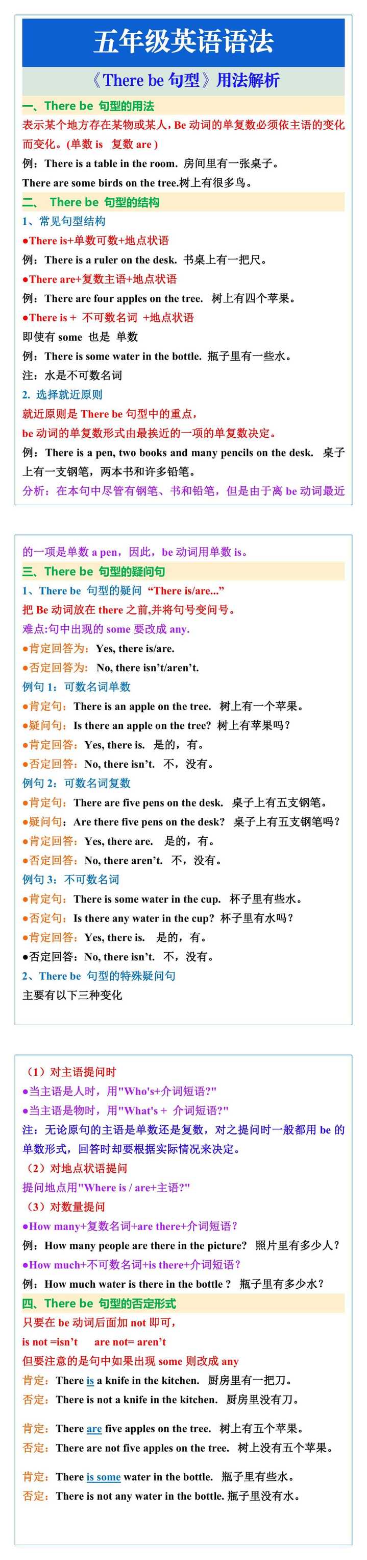 五年级英语语法《There be句型》用法解析