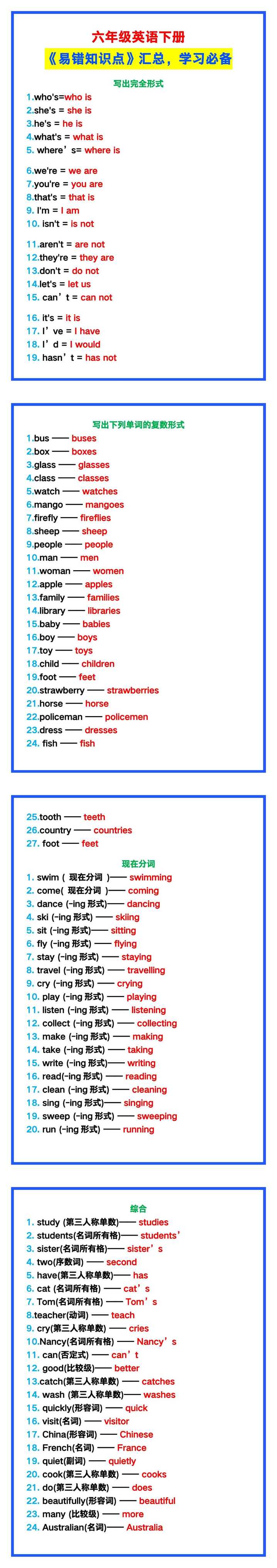 六年级英语下册《易错知识点》汇总，学习必备！