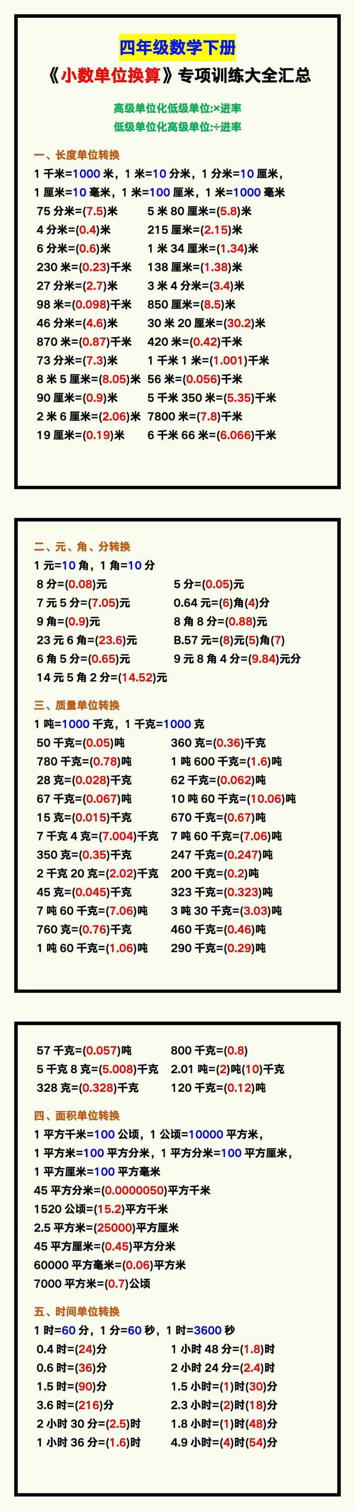 四年级数学下册《小数单位换算》专项训练大全！
