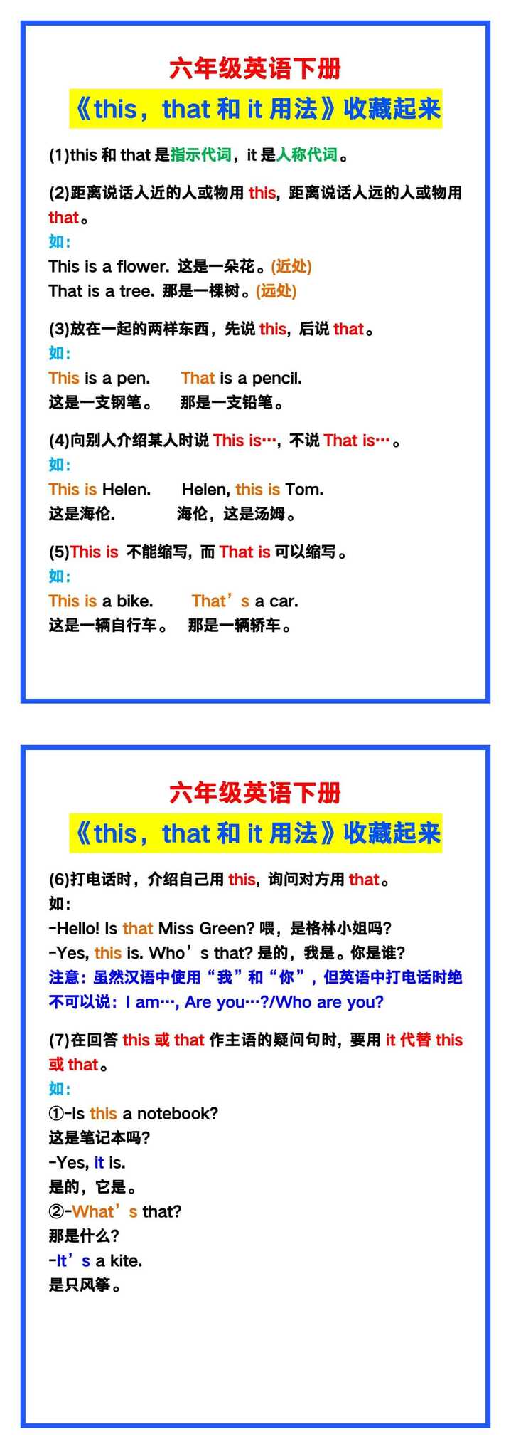 六年级英语下册《this，that和it用法》，给孩子收藏起来！