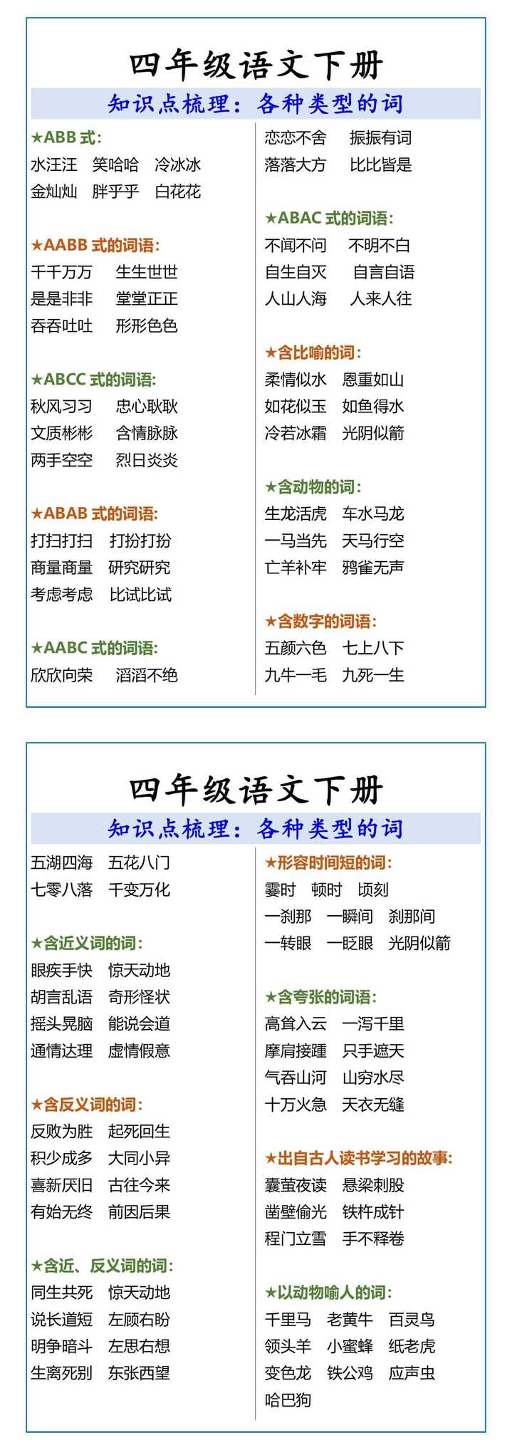 四年级语文下册各种类型的词