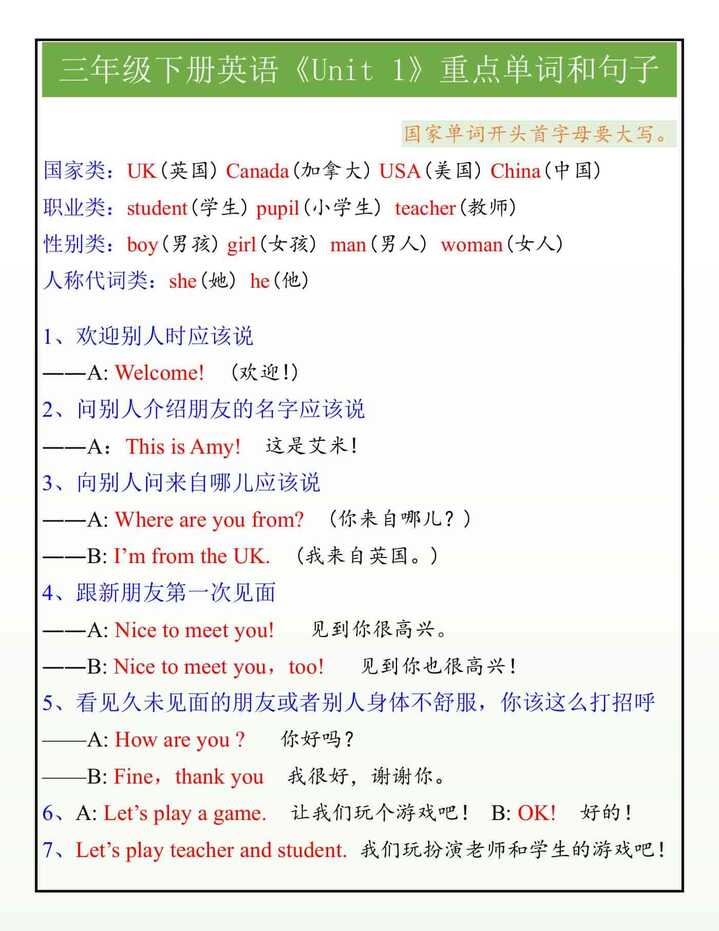 三年级下册英语《Unit 1》重点单词和句子