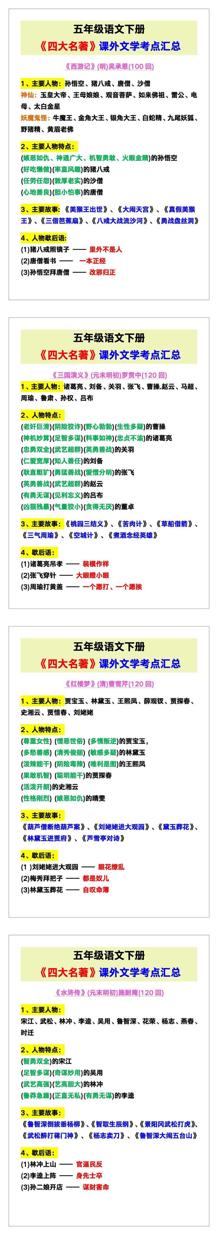 五年级语文下册《四大名著》课外文学考点汇总!