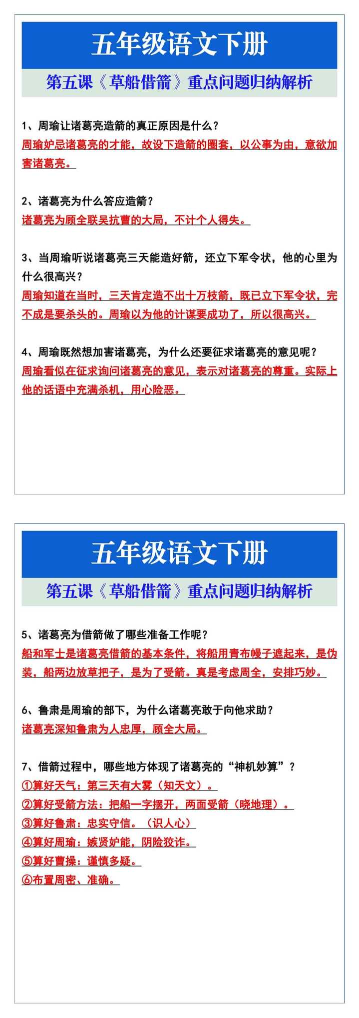 五年级语文下册第五课《草船借箭》重点问题归纳解析