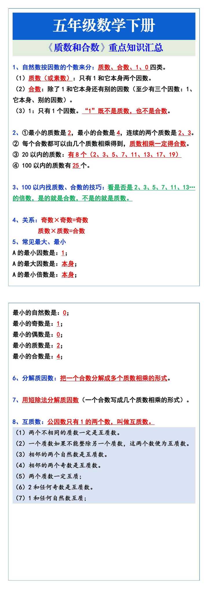 五年级数学下册《质数和合数》重点知识汇总