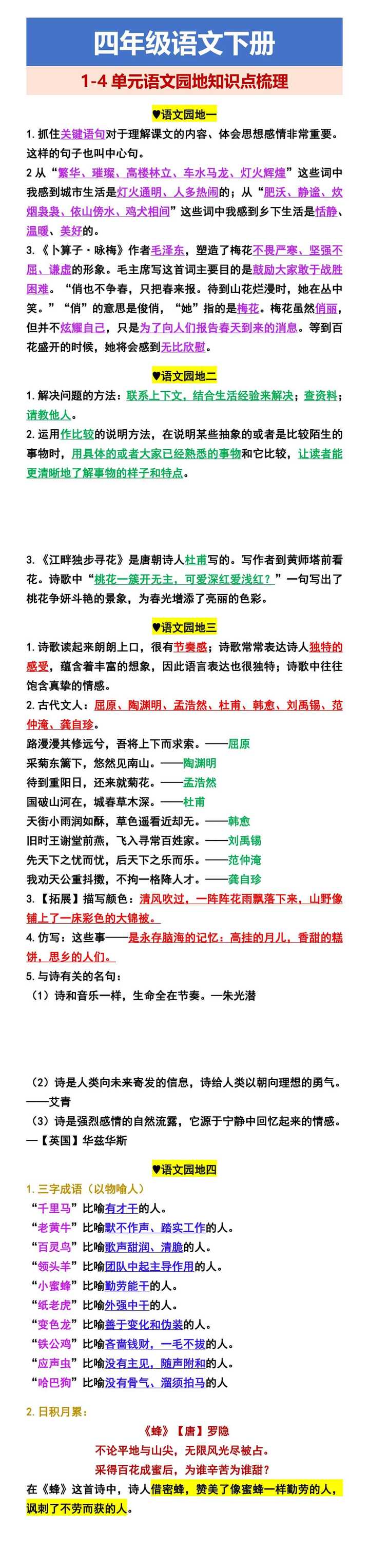四年级语文下册 1-4单元语文园地知识点梳理