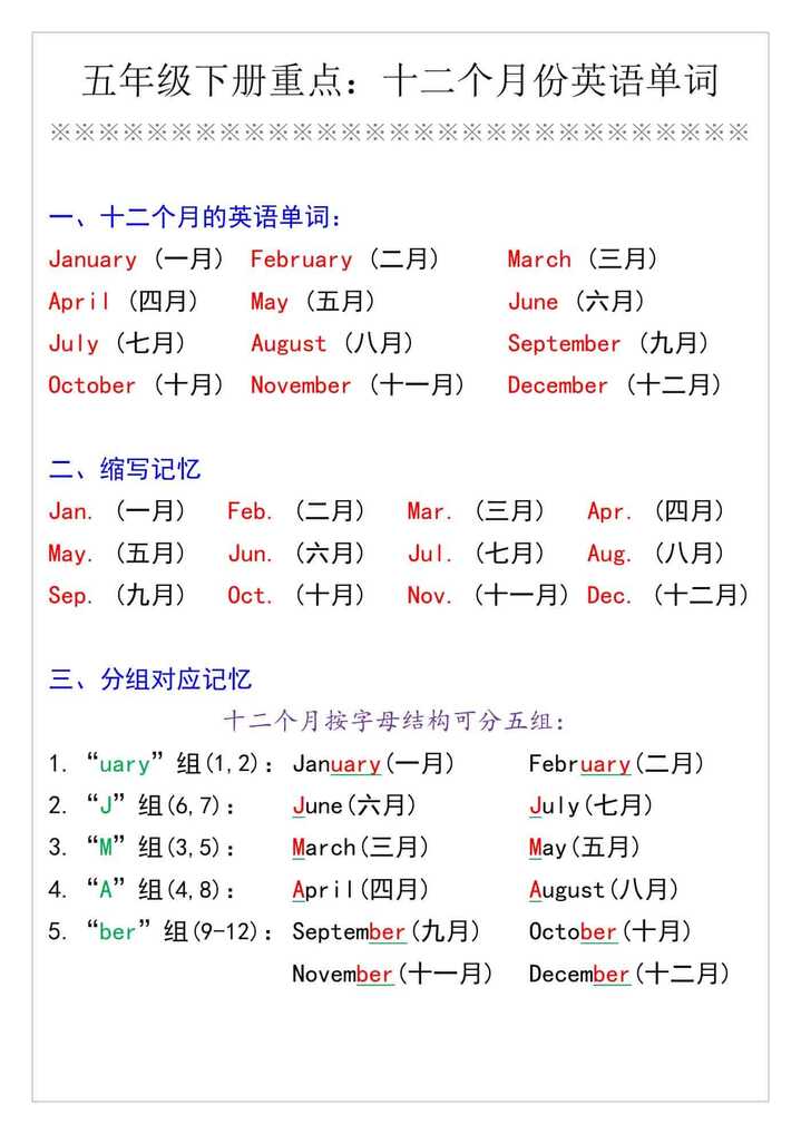 五年级英语下册重点：巧记英语十二个月份