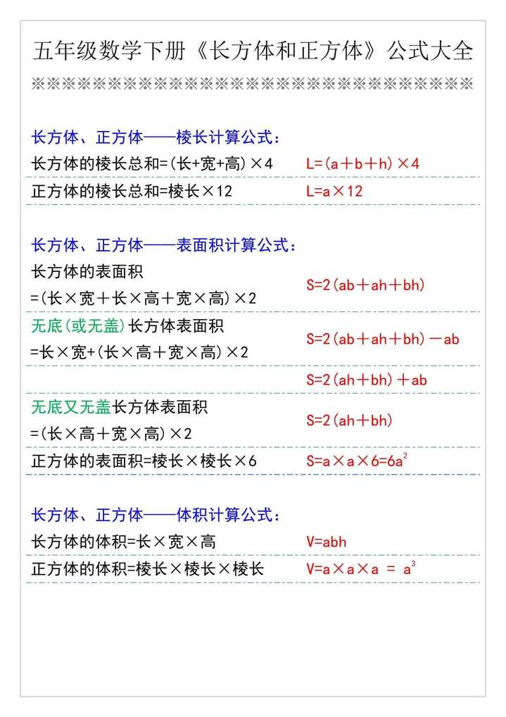 五年级数学下册《长方体和正方体》公式大全
