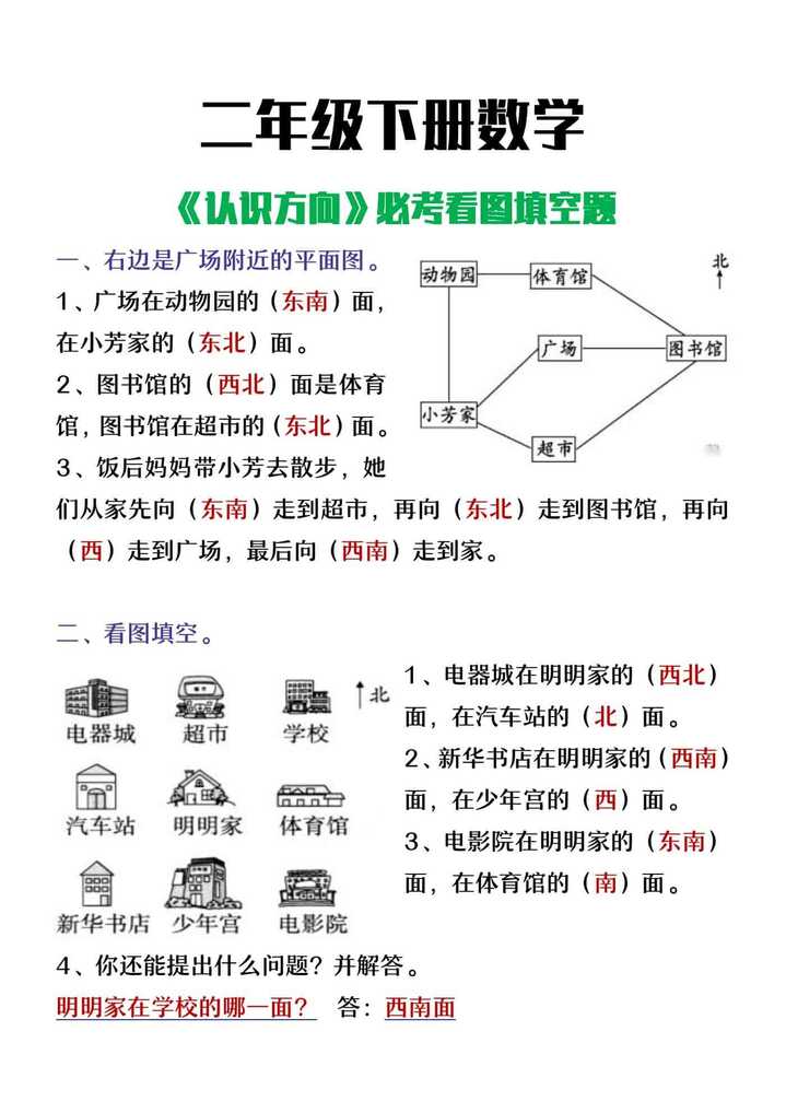 二年级下册数学《认识方向》必考看图填空题