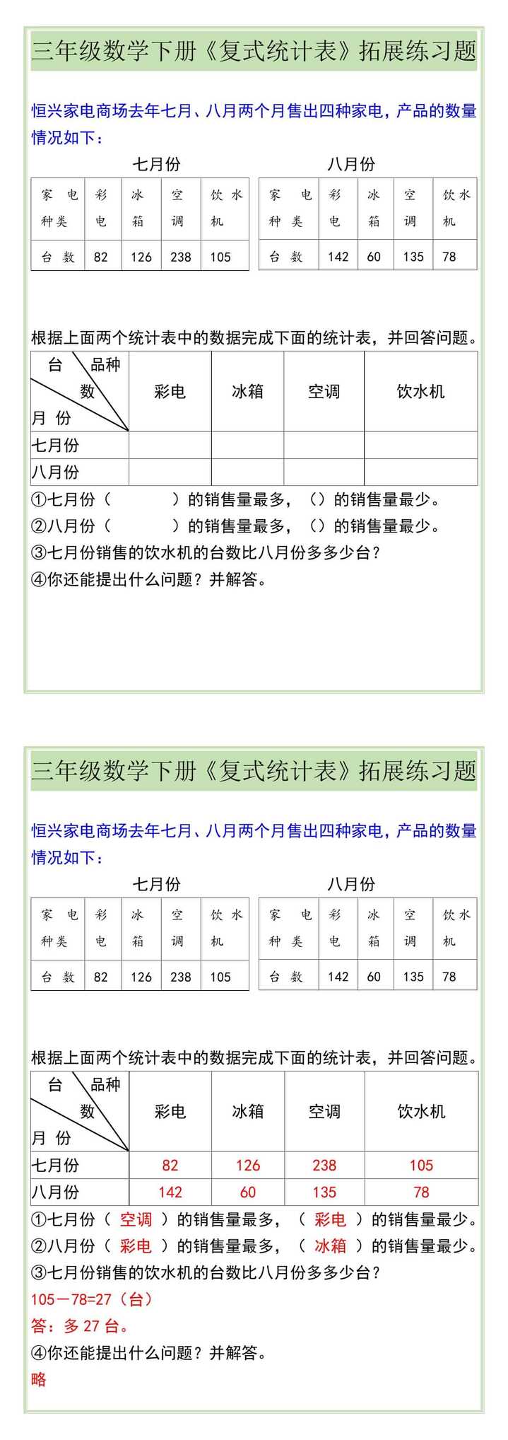三年级数学下册《复式统计表》拓展练习题