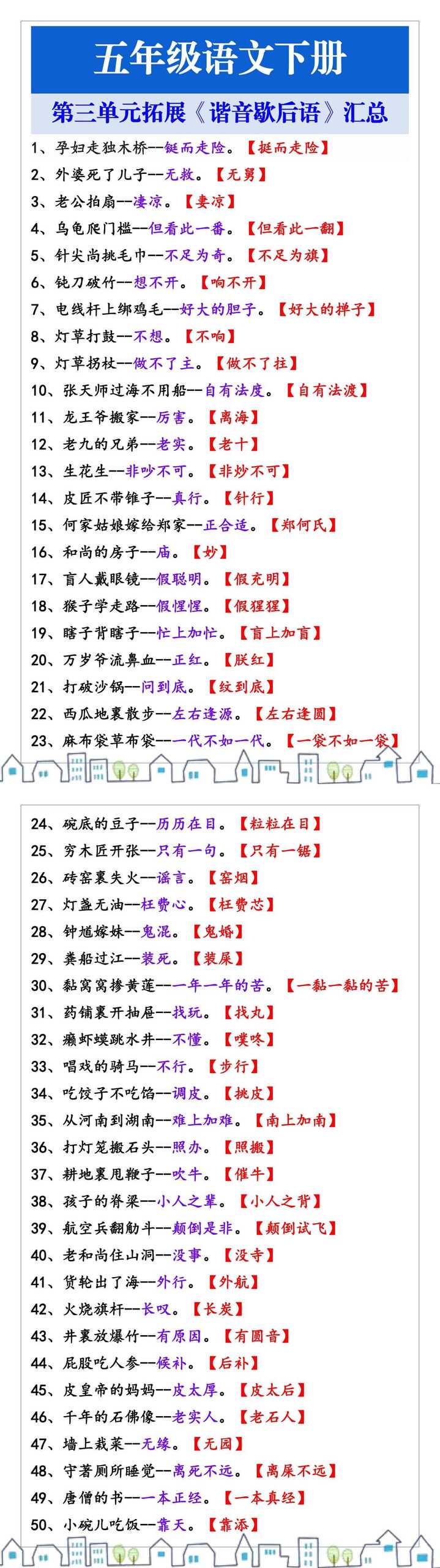 五年级英语下册第三单元重点知识归纳