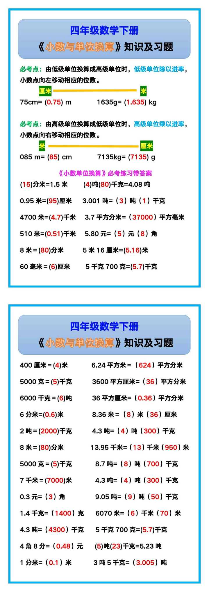 四年级数学下册《小数与单位换算》知识及习题！