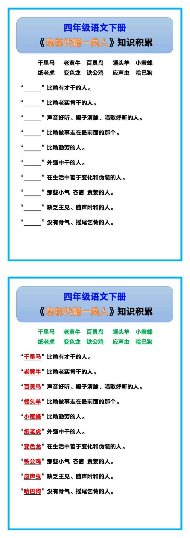 四年级语文下册《动物代指一类人》知识积累！
