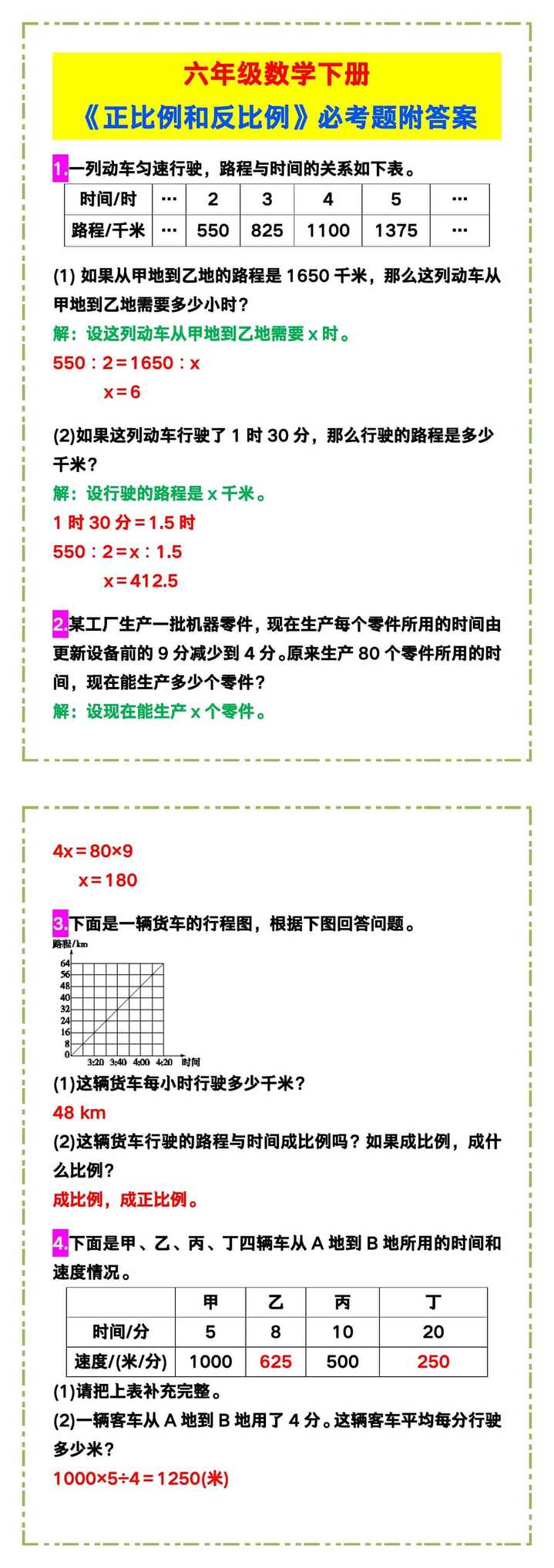 六年级数学下册《正比例和反比例》必考题附答案！