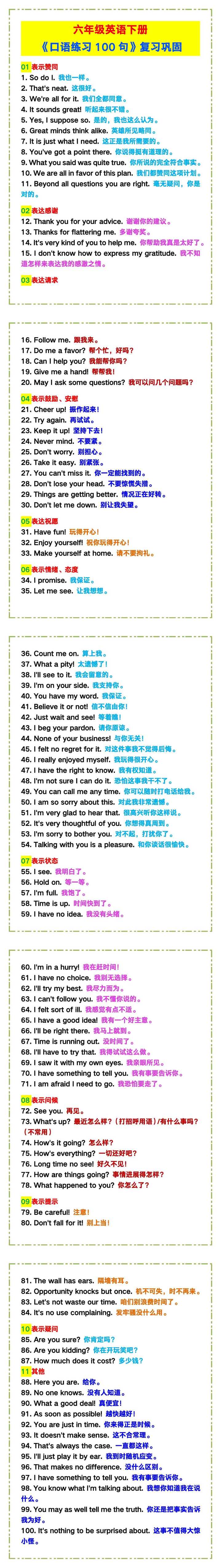 六年级英语下册《口语练习100句》！