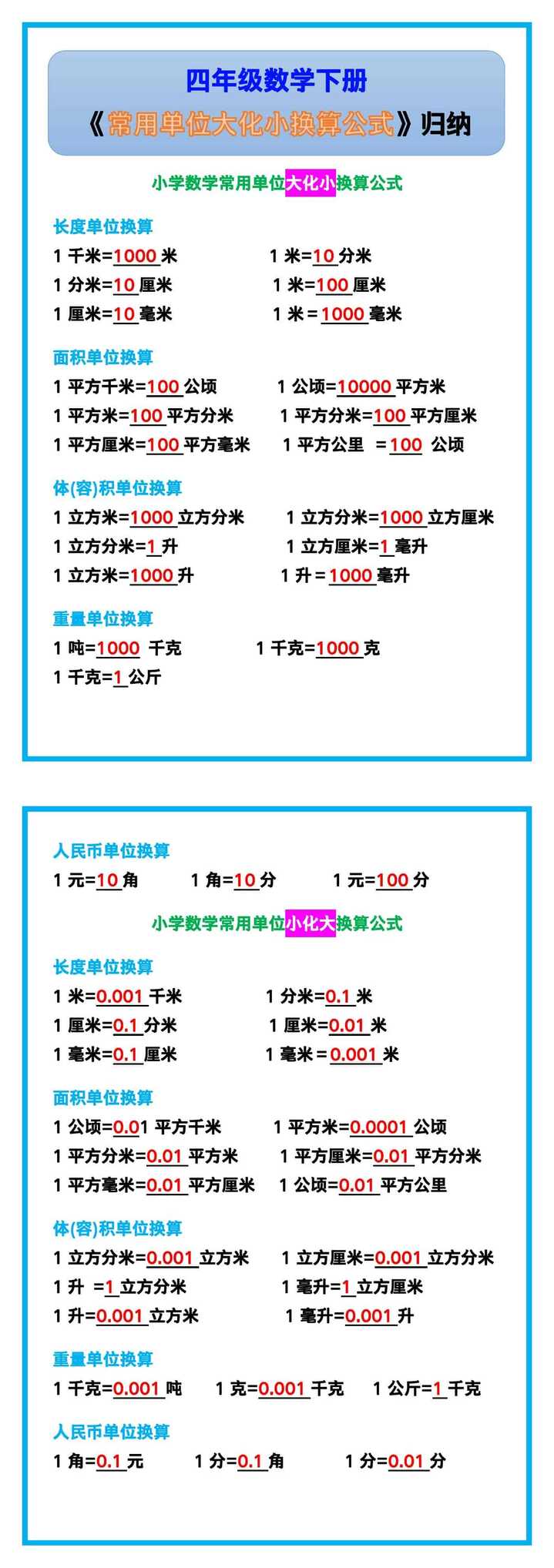 四年级数学下册《常用单位大化小换算公式》归纳！
