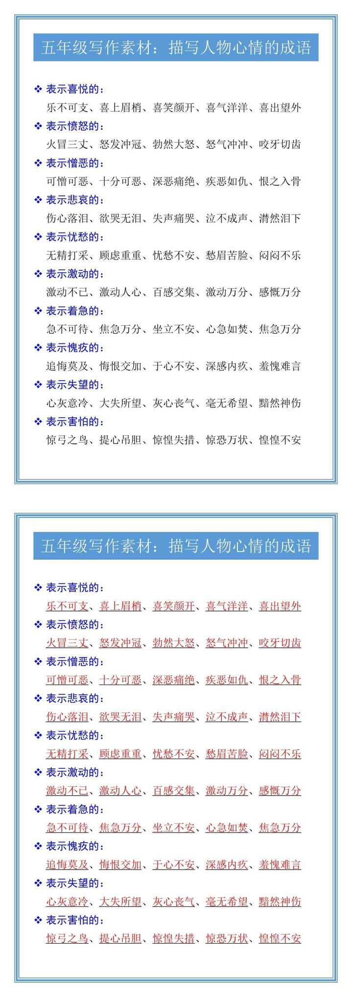 五年级写作素材：描写人物心情的成语
