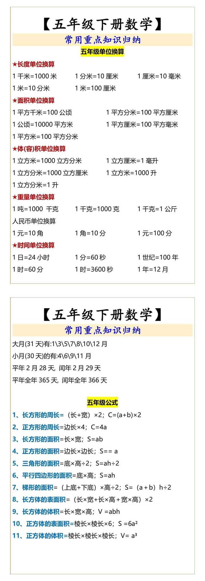 【五年级下册数学】 常用重点知识归纳