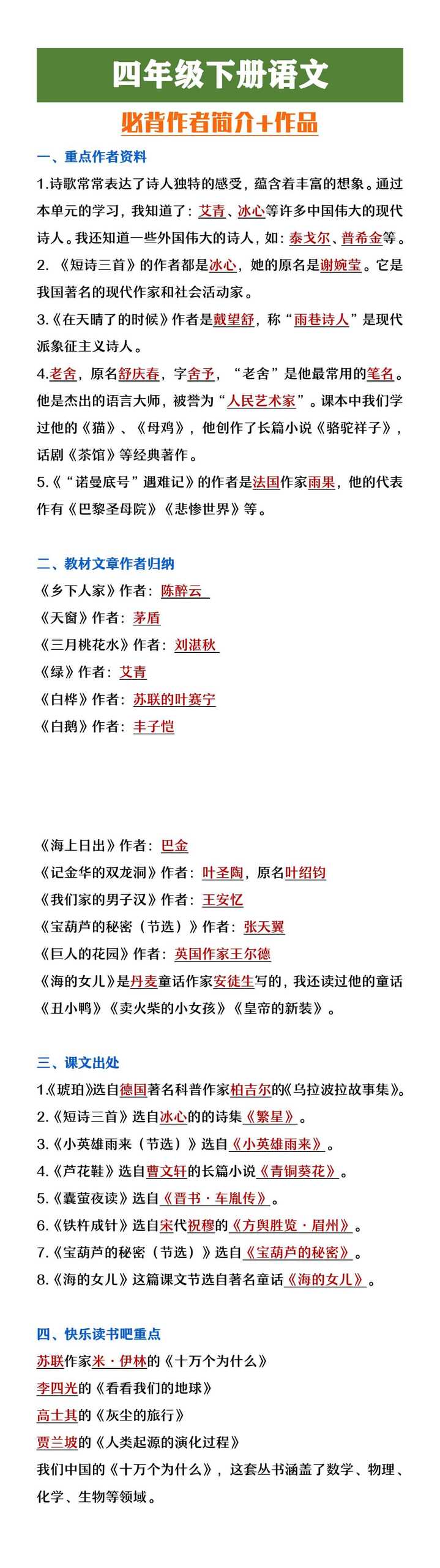 四年级下册语文必背作者简介+作品
