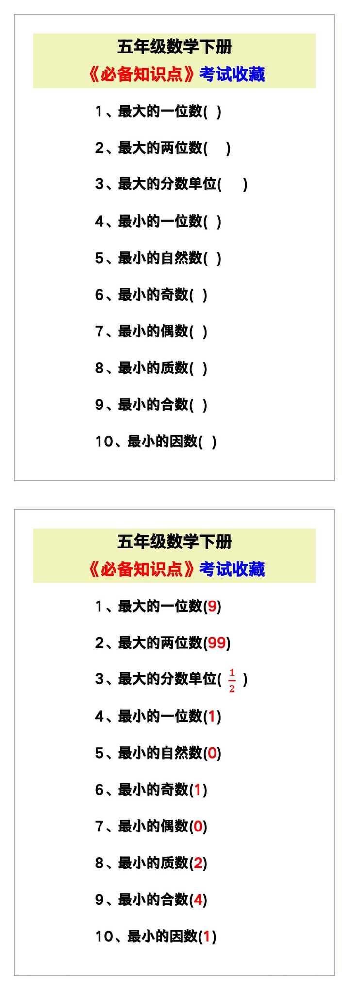 五年级数学下册《必备知识点》，考试收藏！