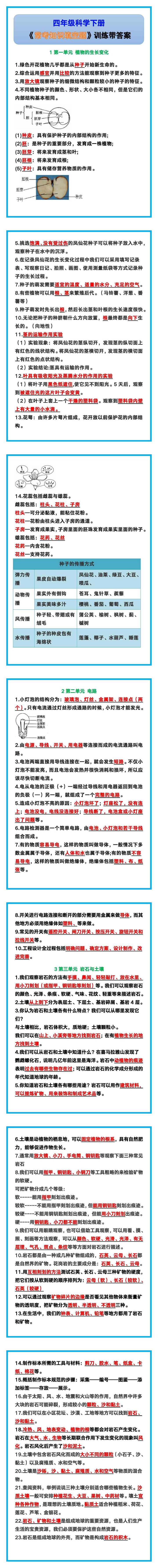 四年级科学下册《常考知识填空题》训练带答案！