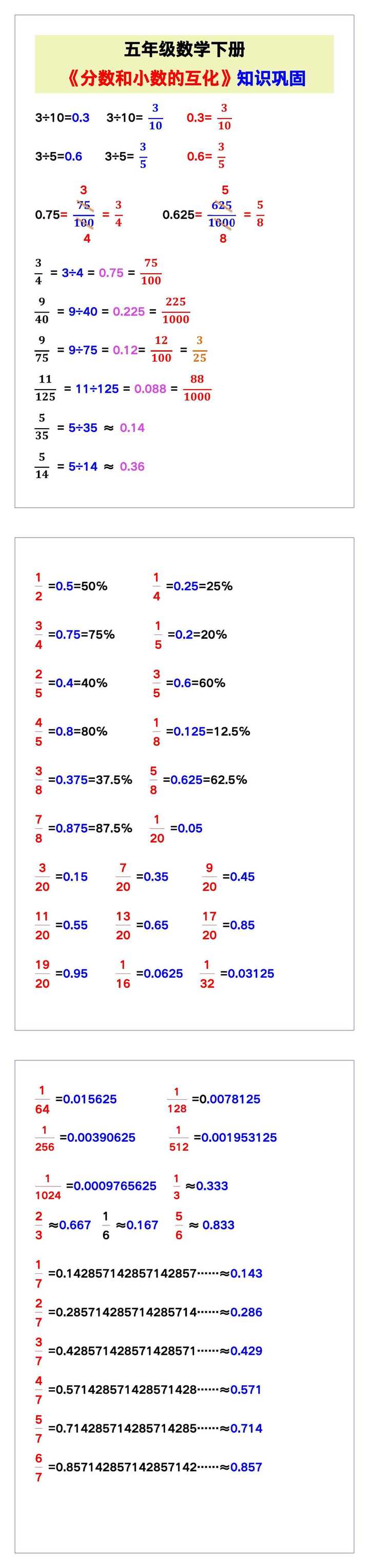 五年级数学下册《分数和小数的互化》知识巩固！