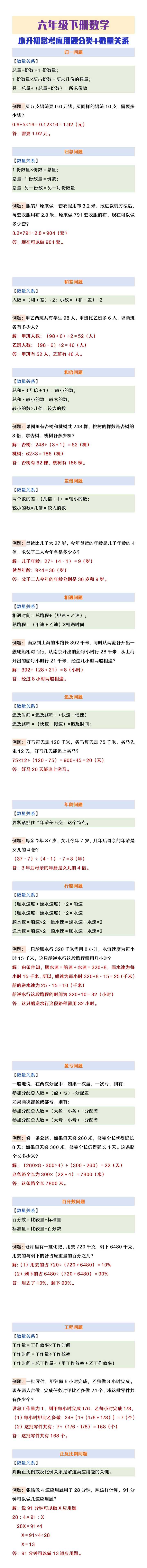 六年级下册数学常考应用题分类+数量关系