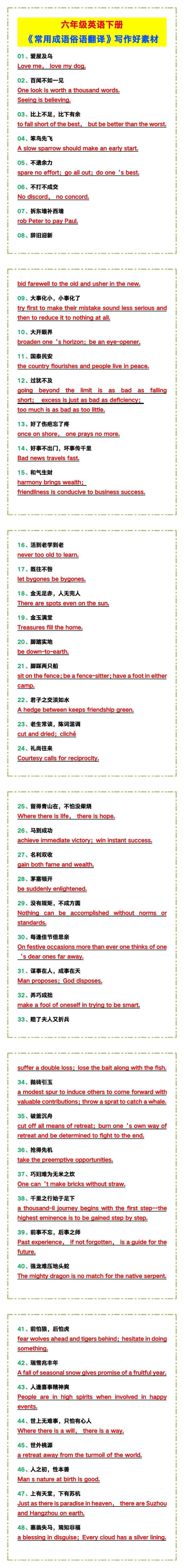 六年级英语下册《常用成语俗语翻译》，写作好素材！
