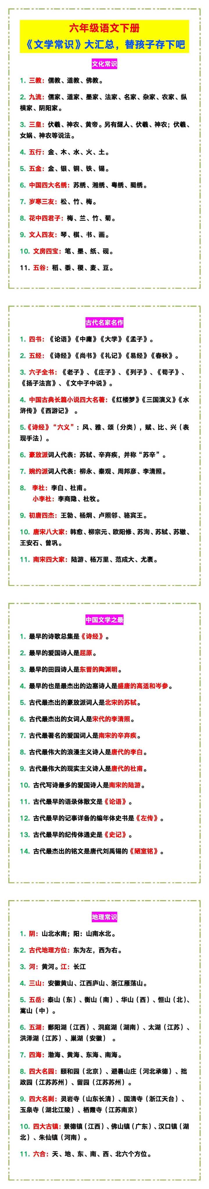 六年级语文下册《文学常识》大汇总，替孩子存下吧！