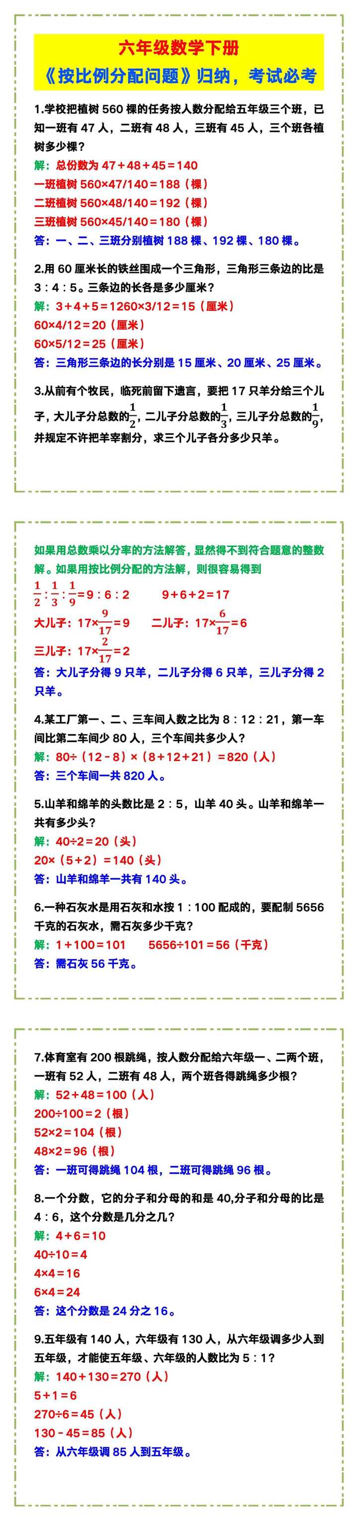 六年级数学下册《按比例分配问题》，考试必考！