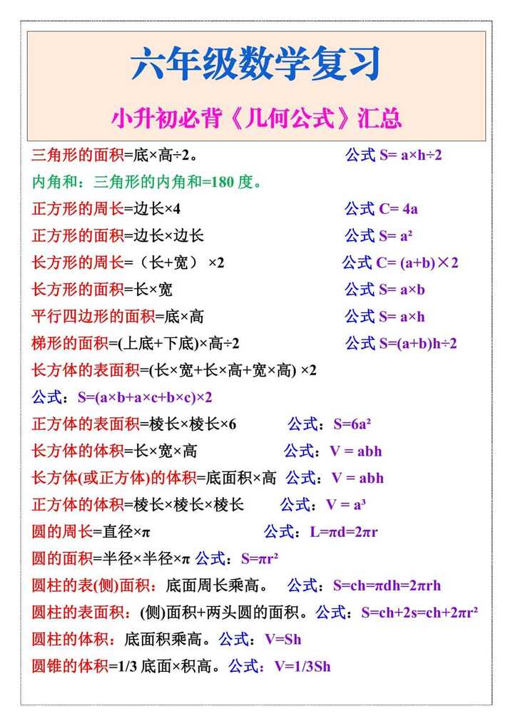 小升初数学必背几何公式