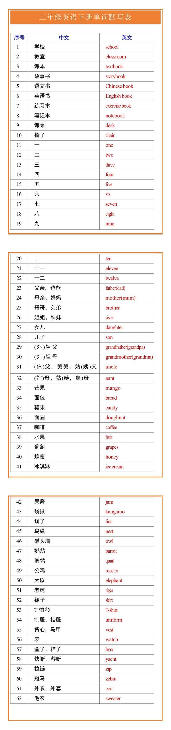 三年级英语下册单词默写表
