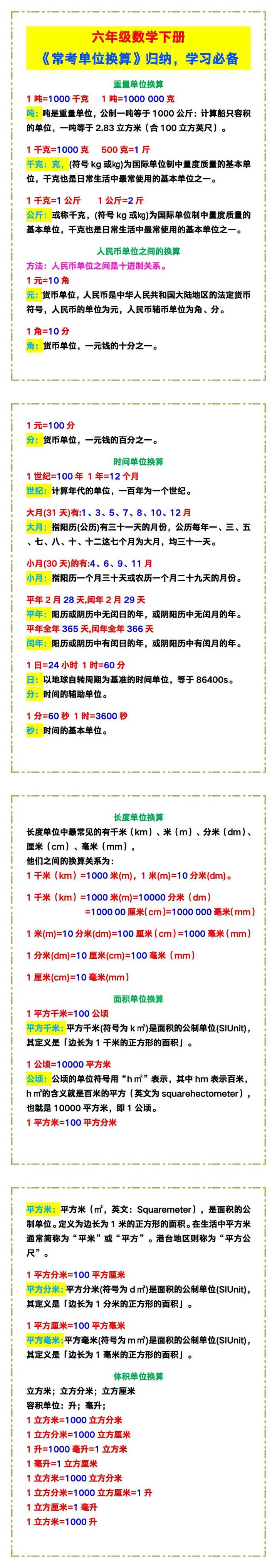 六年级数学下册《常考单位换算》汇总！