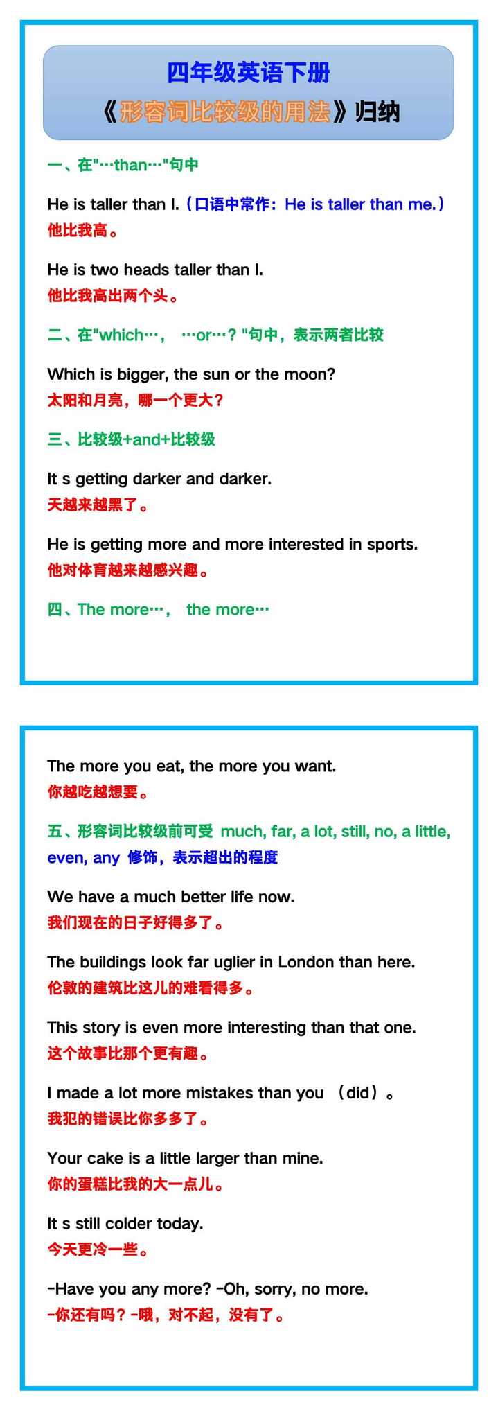 四年级英语下册《形容词比较级的用法》归纳！
