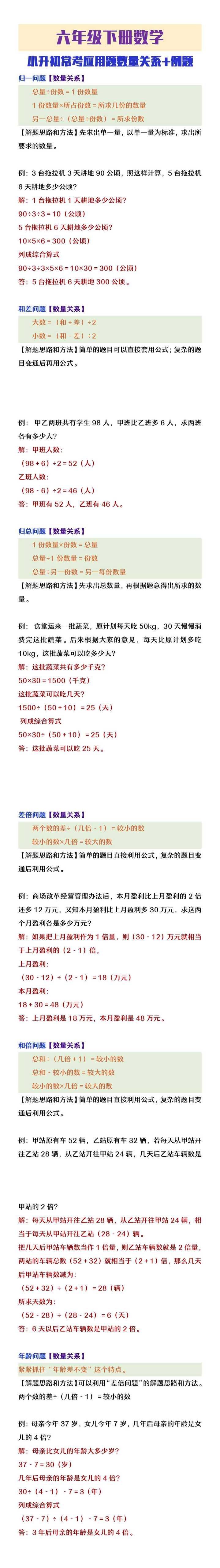 六年级下册数学小升初应用题数量关系及例题