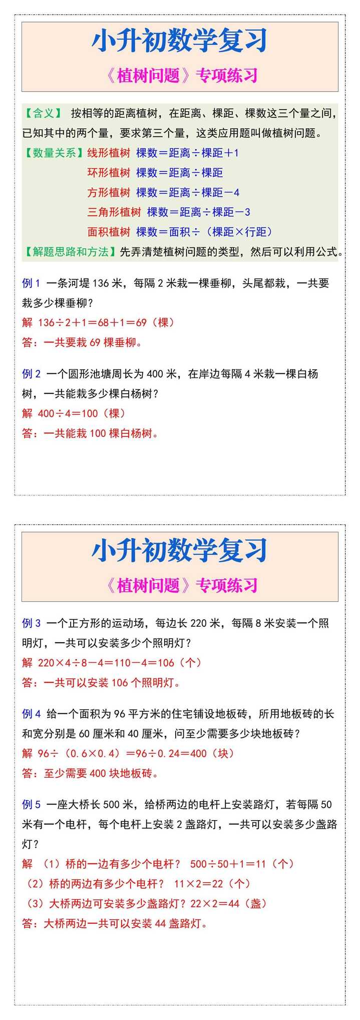 小升初数学复习《植树问题》专项练习