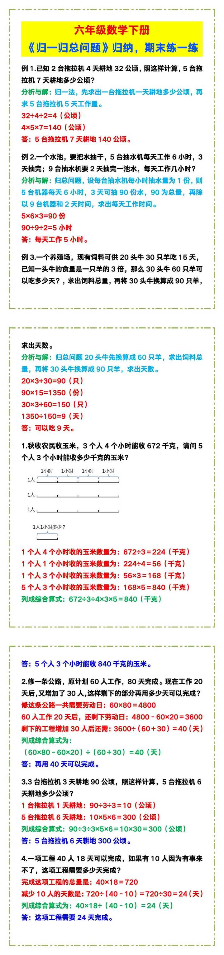 六年级数学下册《归一归总》问题，期末练一练！