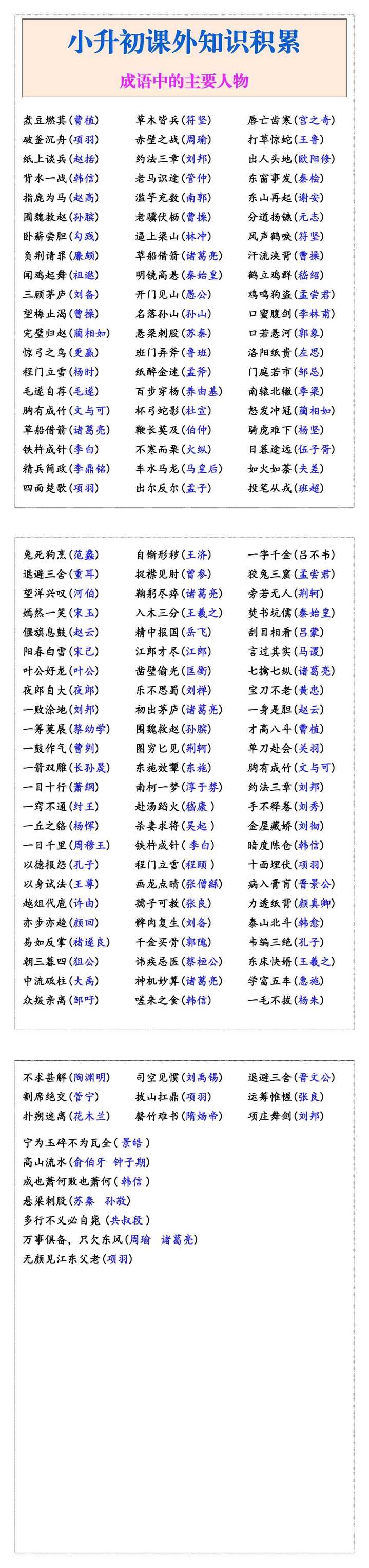 六年级小升初课外知识积累：成语中的主要人物