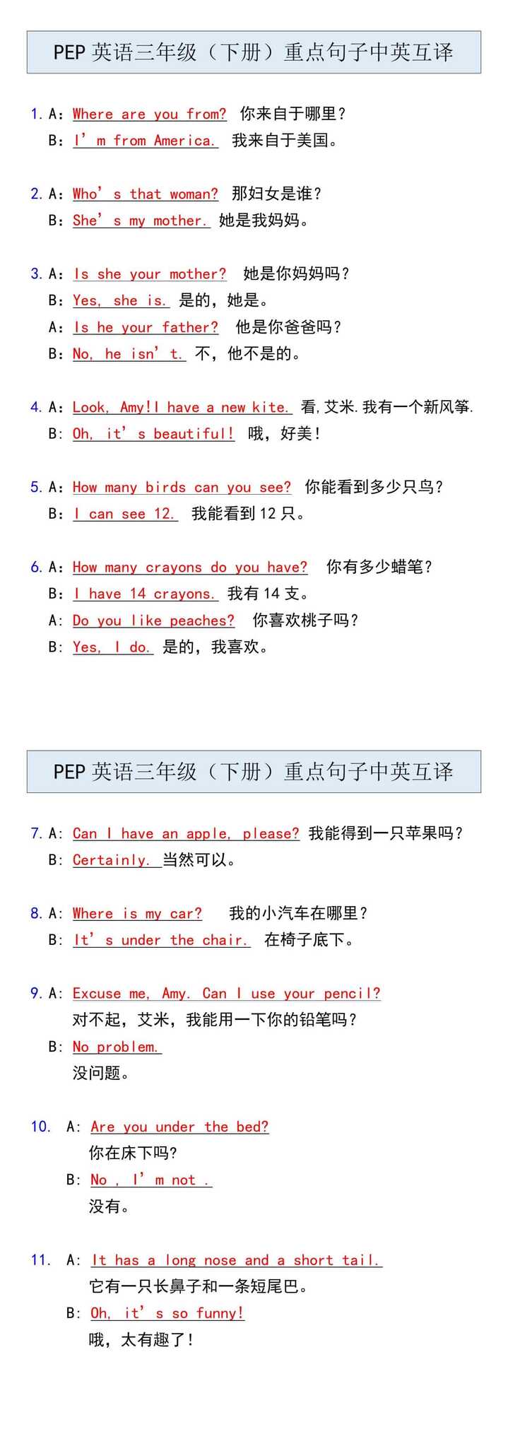 PEP英语三年级（下册）重点句子中英互译
