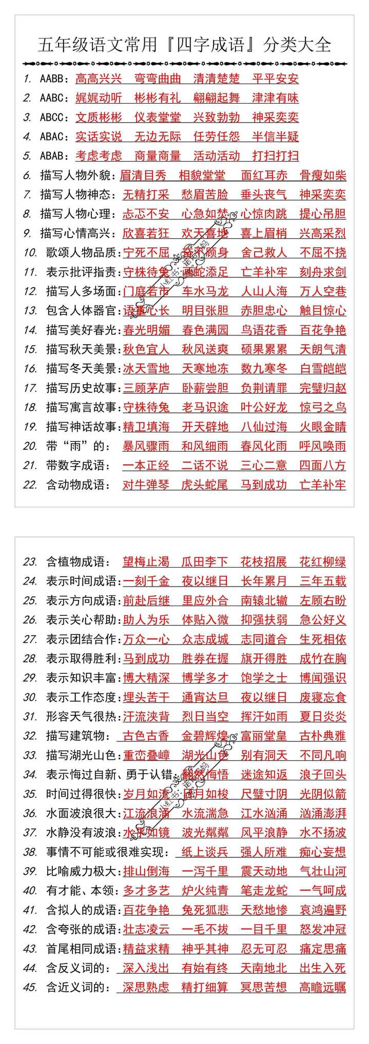 五年级语文常用『四字成语』分类大全
