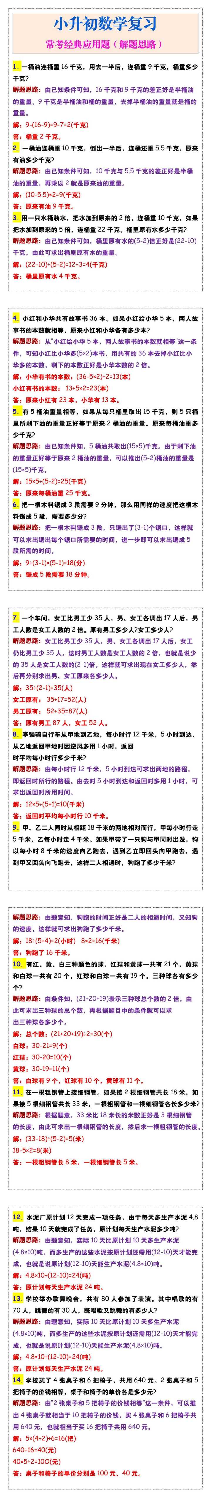 小升初数学复习 常考经典应用题（解题思路）