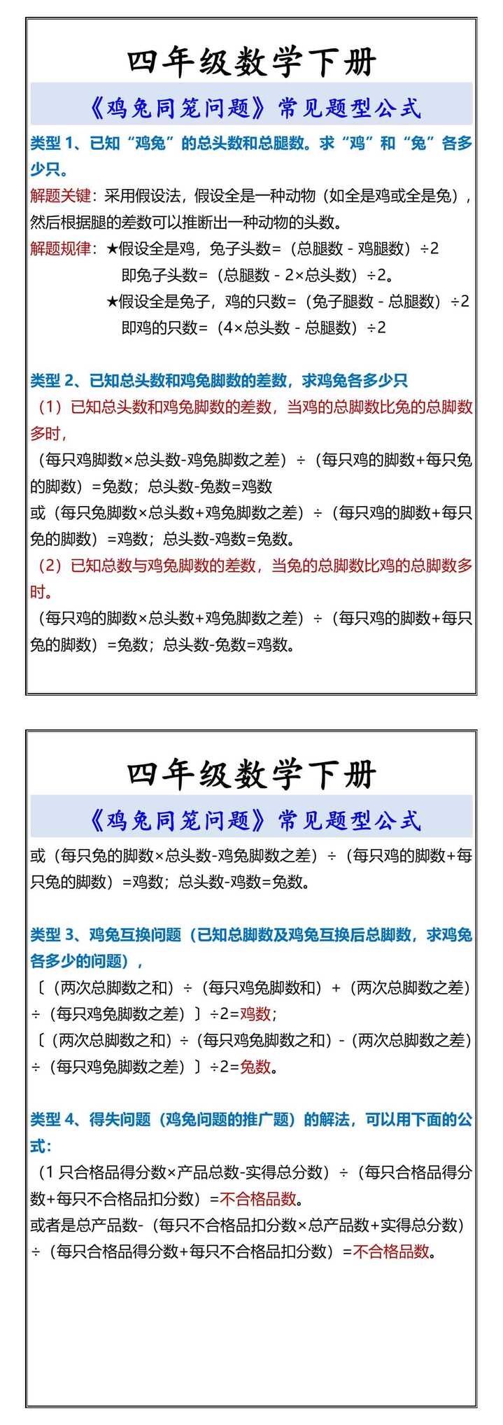 四年级数学下册 《鸡兔同笼问题》常见题型公式