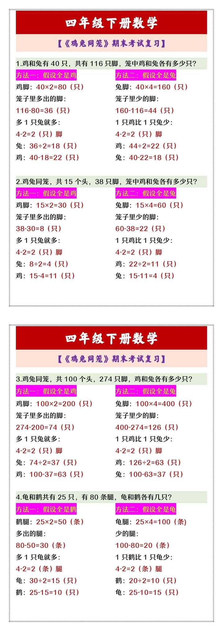 四年级下册数学 【《鸡兔同笼》期末考试复习】