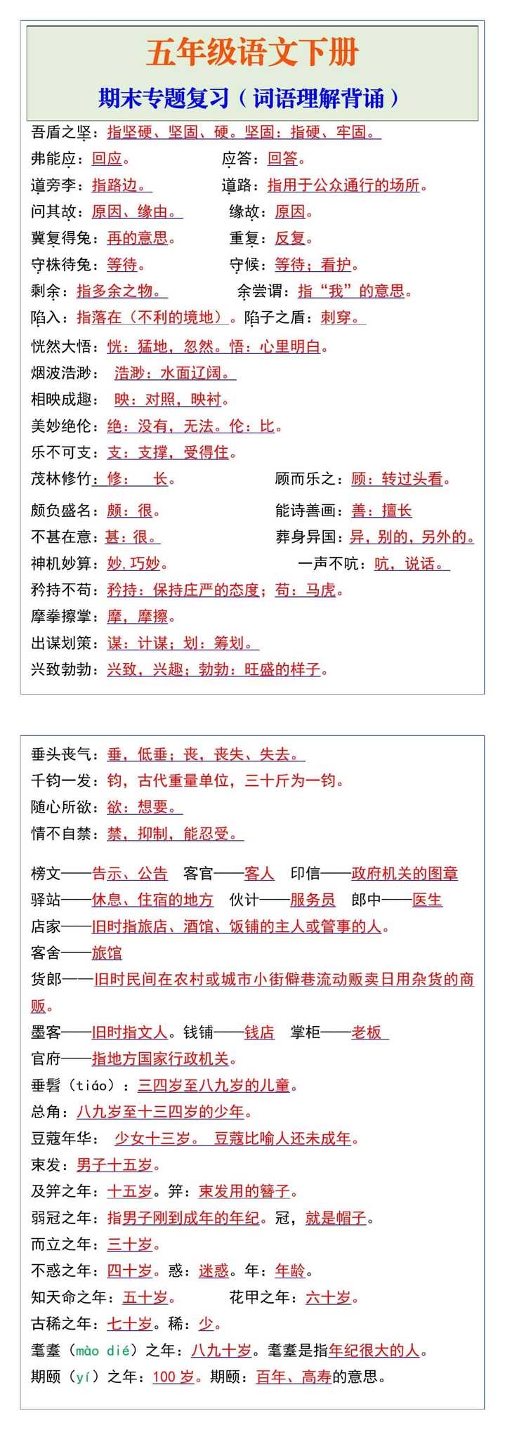 五年级语文下册期末专题复习（词语理解背诵）