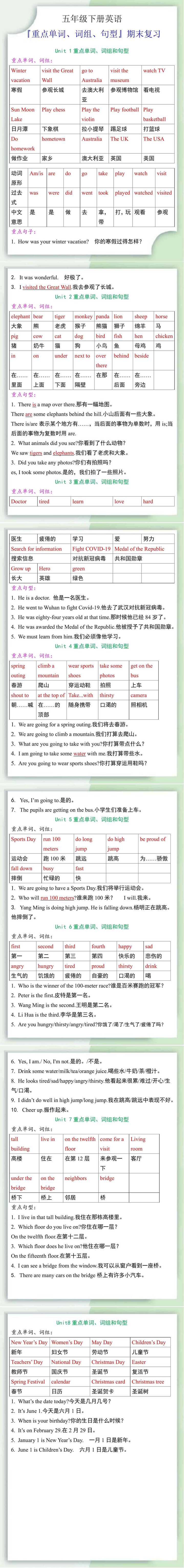 五年级英语下册『重点单词、词组、句型』期末复习